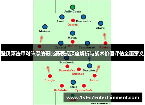 登贝莱法甲对阵摩纳哥比赛表现深度解析与战术价值评估全面意义