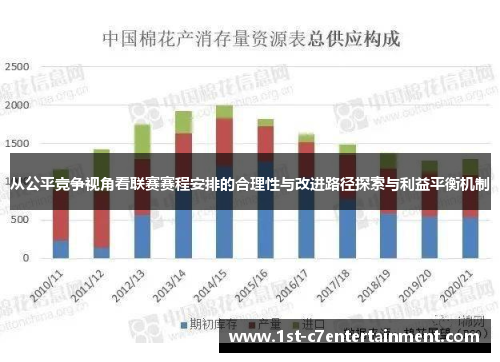 从公平竞争视角看联赛赛程安排的合理性与改进路径探索与利益平衡机制