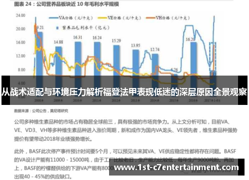 从战术适配与环境压力解析福登法甲表现低迷的深层原因全景观察