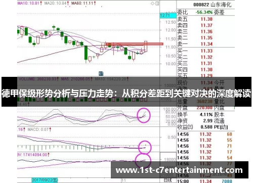德甲保级形势分析与压力走势：从积分差距到关键对决的深度解读